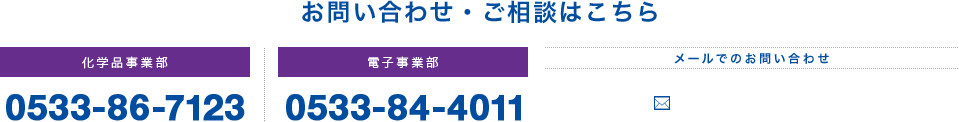 お問い合わせ・ご相談はこちら