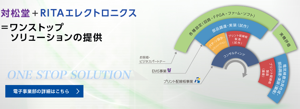 電子事業の詳細はこちら