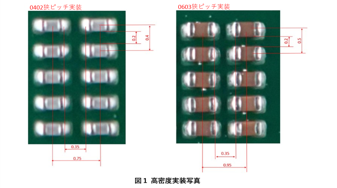 高密度実装に対応した微小チップ部品と特殊部品実装